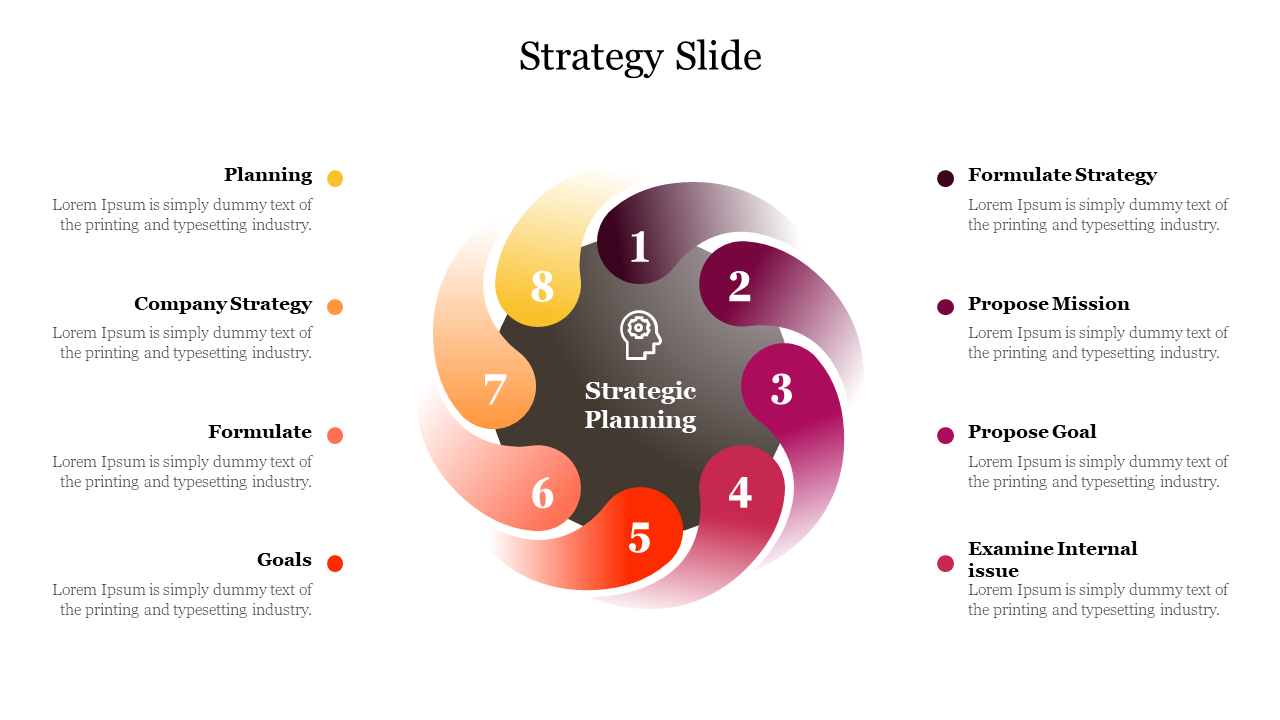 Editable Strategy Slide For Presentation